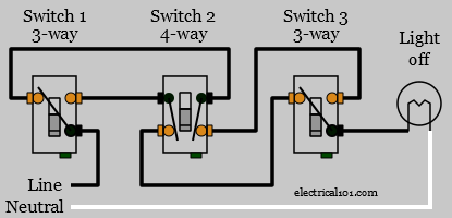 Mig selv Snestorm Trivial 4-Way Switches - Electrical 101