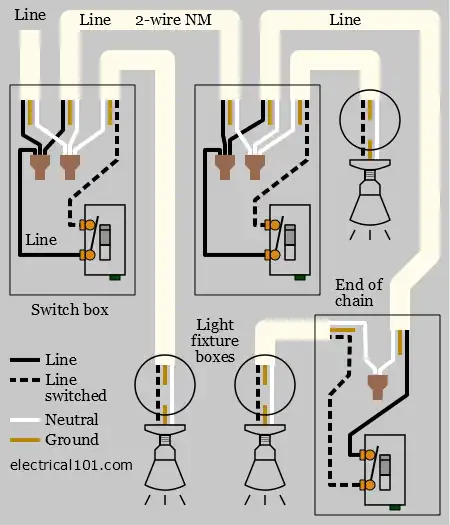 Multiple Light Switch Wiring - Electrical 101