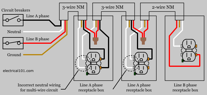 multiwire branch circiut incorrect wiring