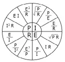 Ohms Law PEIR Symbol Thumb