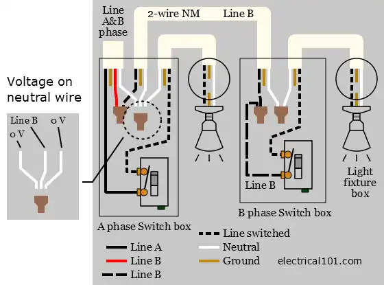 Open Neutral multiwire circuit 2