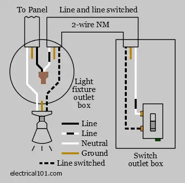 Light Switch Wiring Electrical 101