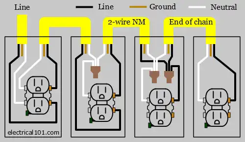 Receptacle Wiring Diagram