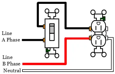 Split Receptacles Electrical 101