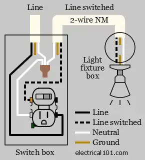 Switch Outlet Combo Wiring 1