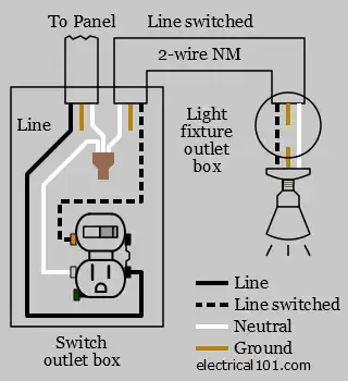 Switch and Outlet Combo - Electrical 101 Switch Outlet Wiring Diagram Electrical 101