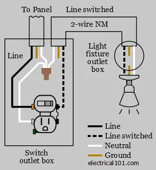 wiring diagram for light switch and outlet pdf