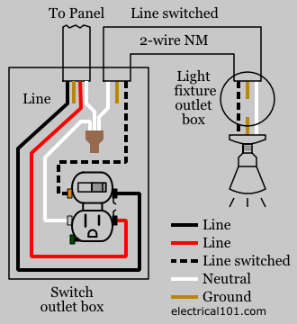 How To Wire A Light Switch And Outlet Combo Diagram / Light Switch With Plug Combo Skemaskala - Leviton pilot switch manual also see how to wire cooper pilot light switch pilot light.